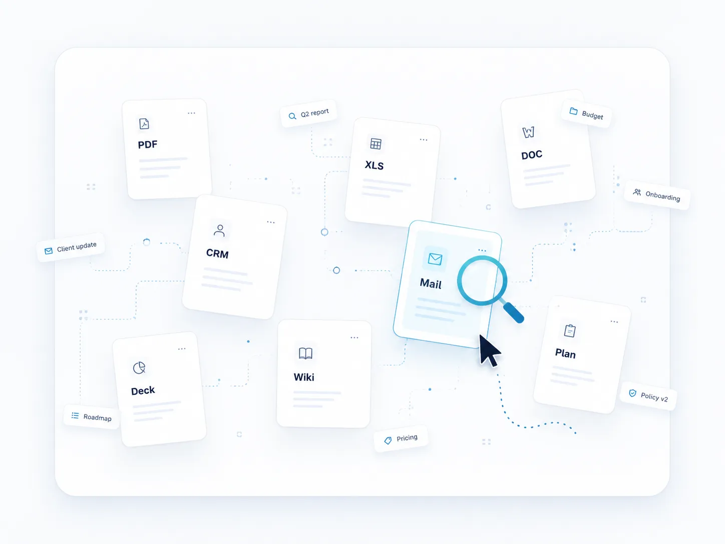 Разрозненные источники без общей картины перед анализом Inskrypt