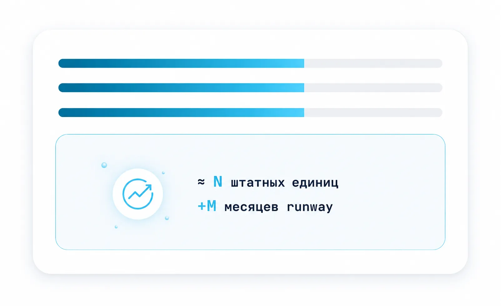 ФОТ и runway