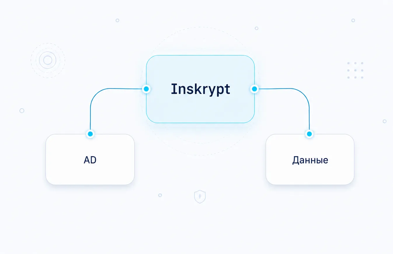 Контур компании: Inskrypt связан с AD и корпоративными данными внутри периметра