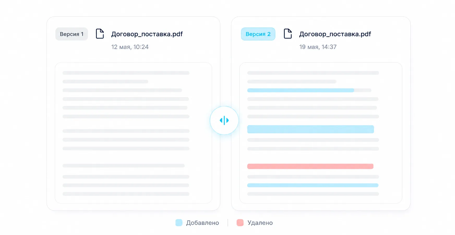 Сравнение двух редакций документа с подсветкой различий