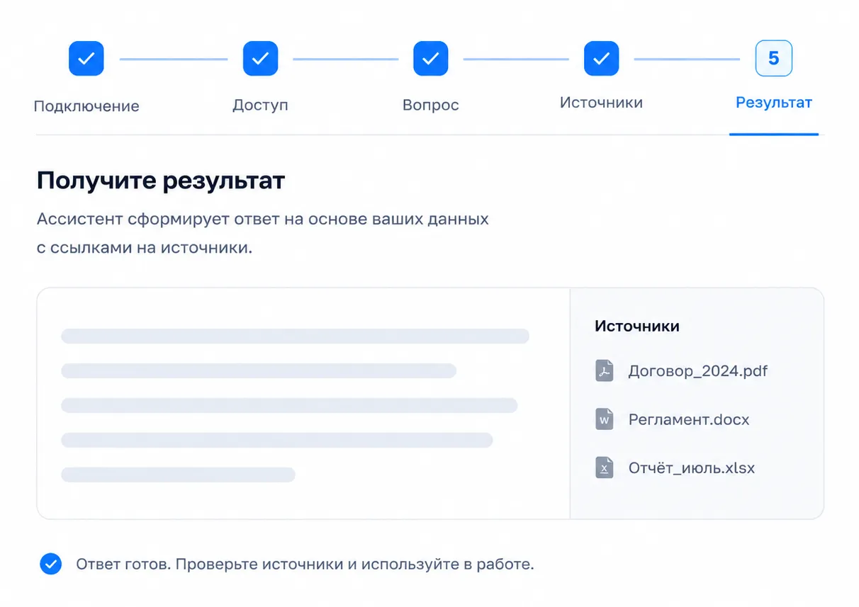 Процесс подключения Inskrypt с настройкой доступа, вопросом ассистенту и ответом с источниками