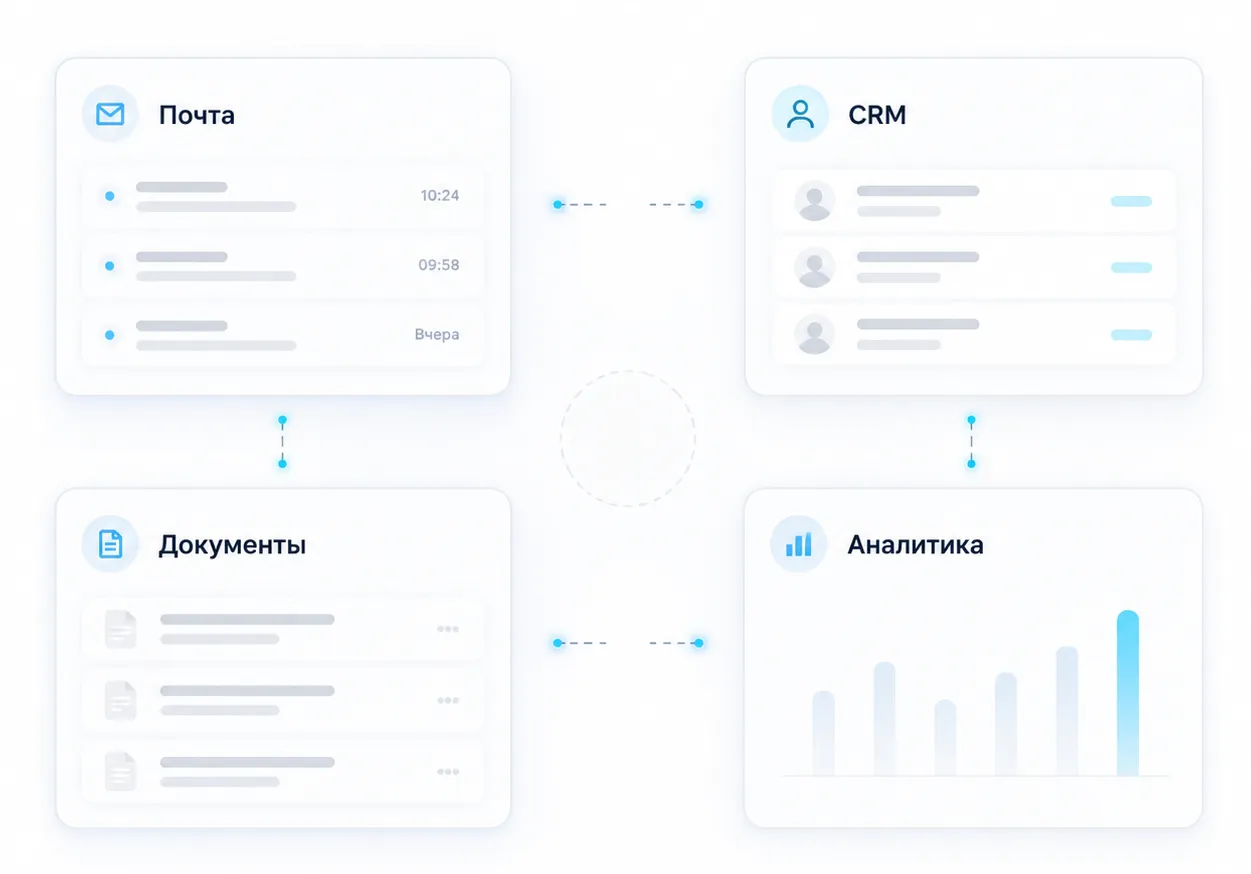 Изолированные источники: почта, CRM, документы и аналитика без общей связи