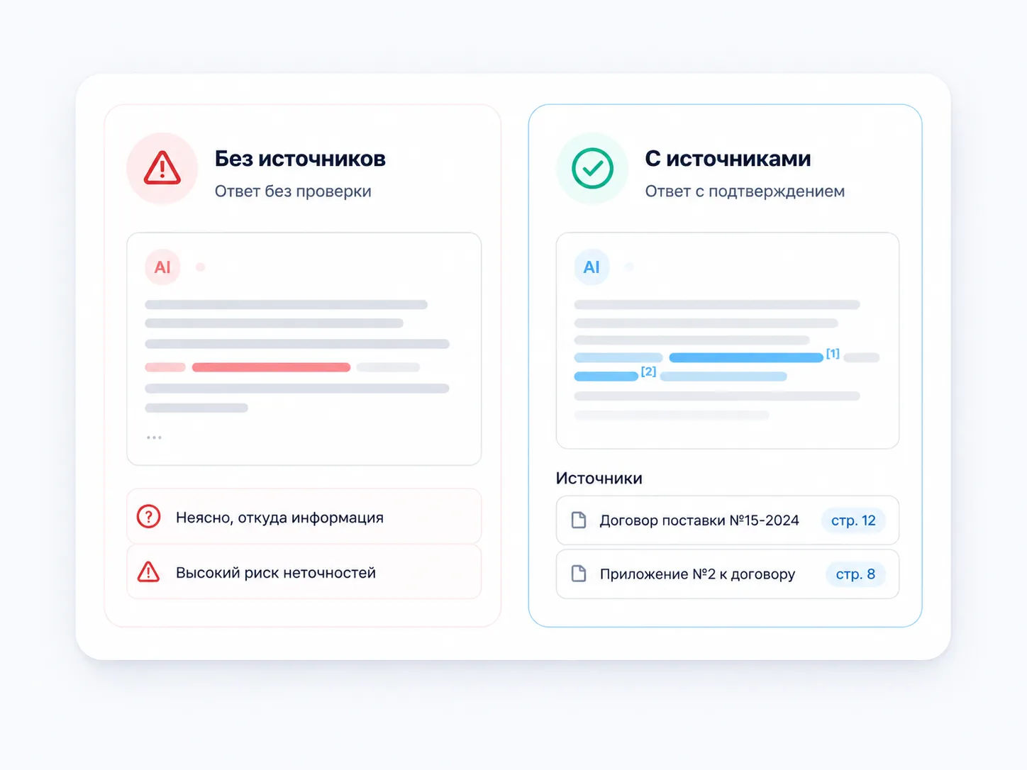 Сравнение ответа без источника и ответа Inskrypt со ссылкой на первоисточник
