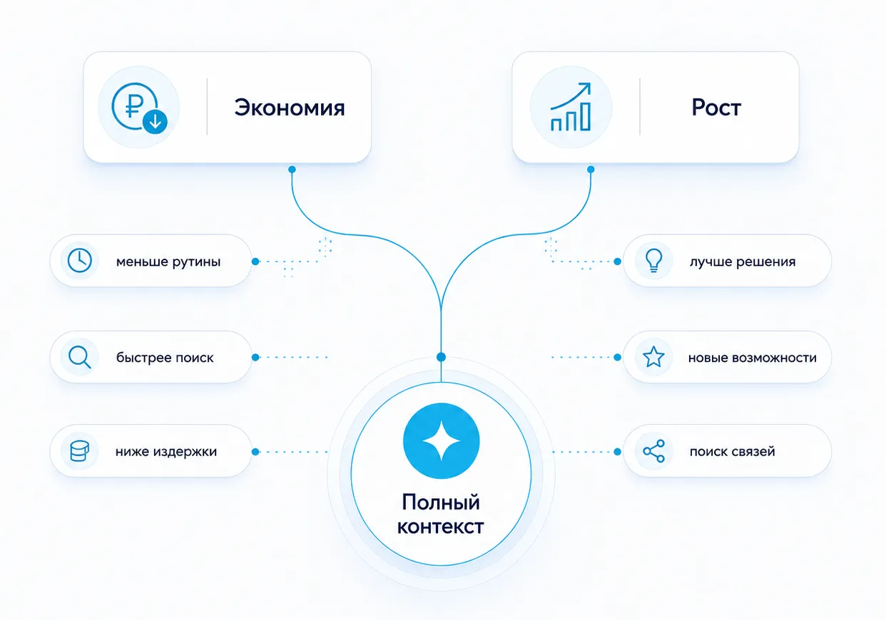 Два двигателя платформы